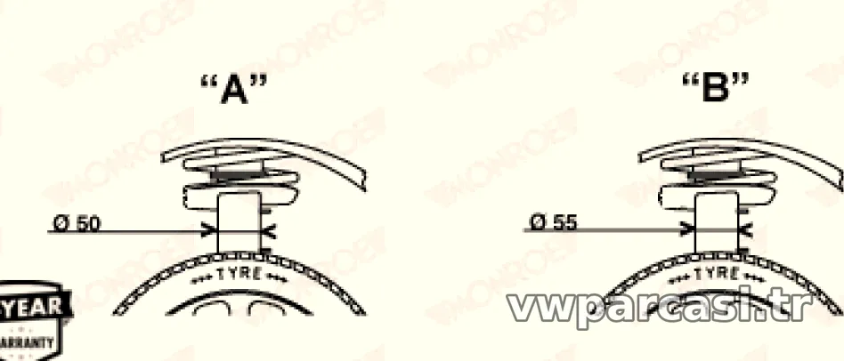ON AMORTISOR GAZLI A3 SPORTBACK 04>13 OCTAVIA 09>13 YETI 09>17 GOLV V VI VII 03>14 – Monroe – MONROE 742243SP” loading=”lazy” /></figure>
<p class=